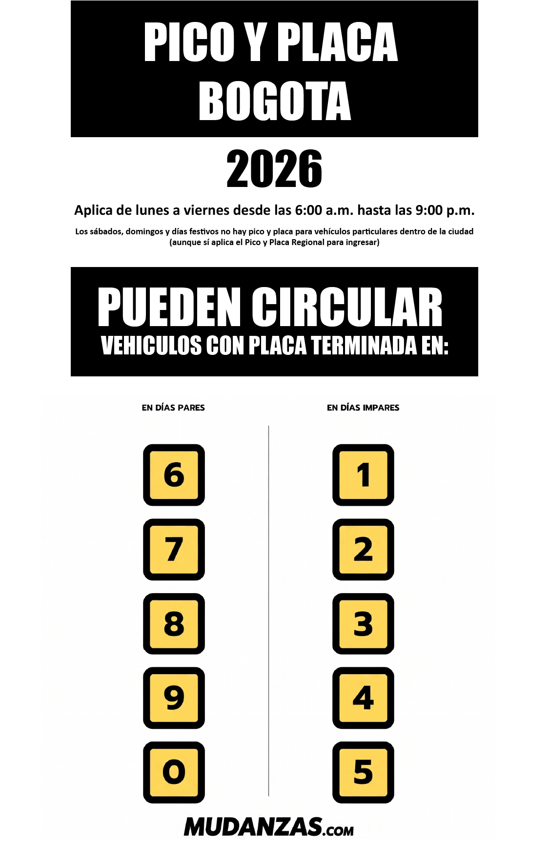 Pico y placa en Bogota